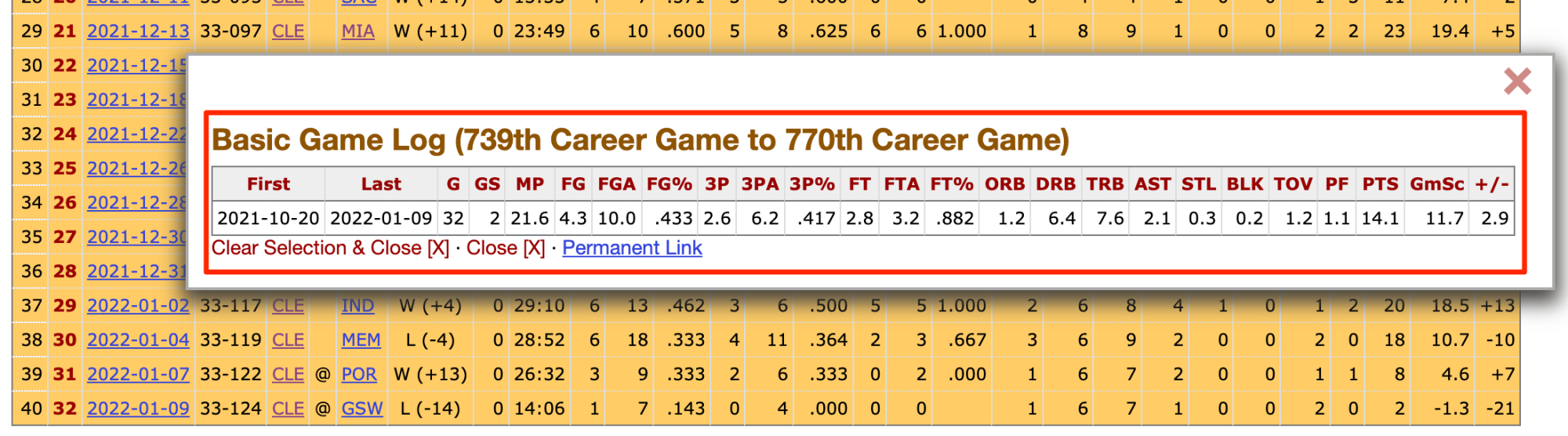 九游官方入口包含尼斯手感冰凉关键时刻里尔豪取连胜，连对手都承认：布莱顿赛前豪取连胜的词条